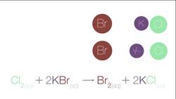 Group 7 - The Halogens Instructional Video