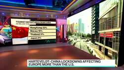 China's Lockdown Hurts Global Tourism, Says Harteveldt News Clip