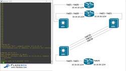 Cisco CCNA 200-301: The Complete Guide to Getting Certified - Cisco Troubleshooting Methodology - Lab Example Instructional Video