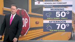 Mix of sun and clouds with highs near 70 for Election Day News Clip