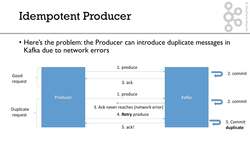 Idempotent Producer Instructional Video