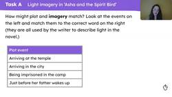 Explaining and emulating how Bilan uses light in 'Asha and the Spirit Bird' Instructional Video