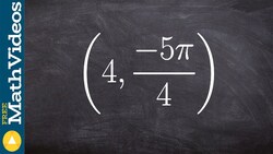 How to graph a polar point with a negative angle Instructional Video