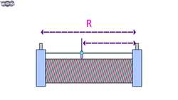 Sensors and Transducers #02 | Displacement Transducers | Resisitive Techniques Instructional Video