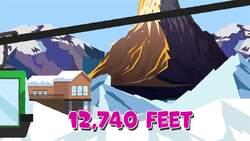 I WONDER - What Is The Glacier Palace On The Matterhorn? Instructional Video