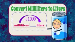 How to Convert Milliliters to Liters Instructional Video