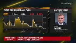 Arqaam's Meijer on MENA Banks' 1H Results News Clip