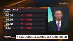 Good to Increase Exposure Within Fixed Income: Oh News Clip