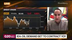 Under Investing in Oil Could Lead to Higher Prices, JP Morgan's Malek Says News Clip