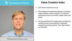 Value Creation Index Instructional Video