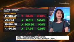 UBS Global Wealth Management's Hu on Asian Markets News Clip