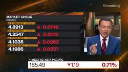 Eastspring Investments: US Stocks In A Bull Market News Clip