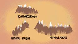 TED-Ed: M Jackson: How to grow your own glacier Instructional Video