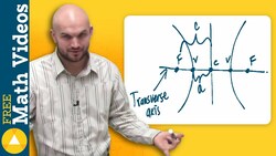What are the equations for a hyperbolas with a horizontal and vertical transverse axis Instructional Video