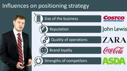 Strategic Positioning and Competitive Advantage: Understanding the Differences and Achieving Success Instructional Video