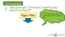 Writing a Strong Thesis Statement for a Persuasive Essay Instructional Video