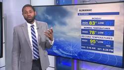 HEAT ALERT: Sunny and warm today, extreme heat moves in Tuesday and could be here for the rest of the week News Clip