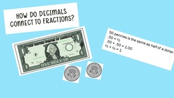 Introduction to Decimals: Money Instructional Video