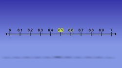 Rounding Decimal Numbers Using a Number Line Instructional Video