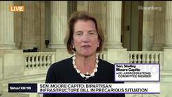 Sen. Capito: Bipartisan Infrastructure Bill in Precarious Situation News Clip