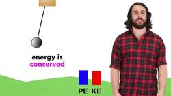 Conservation of Energy: Free Fall, Springs, and Pendulums Instructional Video