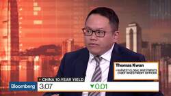 We’re at Beginning of Long-Term Bull Market for China Bonds, Says Harvest Global’s CIO News Clip