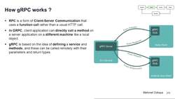 Design Microservices Architecture with Patterns and Principles - How gRPC Works Instructional Video