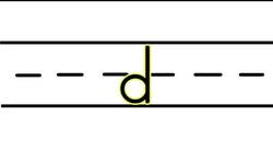 A through L Instructional Video
