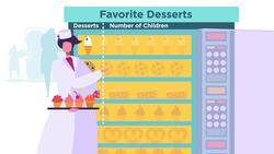 Reading a Pictograph Instructional Video