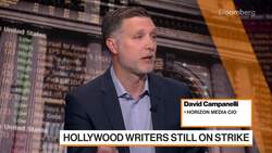 Ad Budgets Are Going Down: Horizon Media CIO News Clip