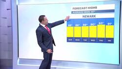 Sunshine and hot temperatures in New Jersey Instructional Video