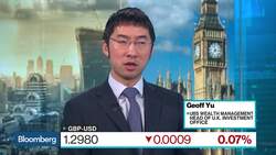 UBS Looking for `Upside Surprises' to Move Pound News Clip