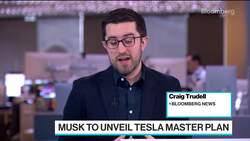 What to Watch for at Tesla Investor Day News Clip