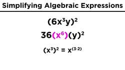 Simplifying Expressions With Roots and Exponents Instructional Video