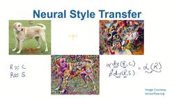 Data Science and Machine Learning (Theory and Projects) A to Z - Neural Style Transfer: Problem Setup Instructional Video