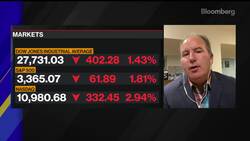 Dan Ives Sees Green Light to Buy Tech Stocks News Clip