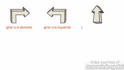 Asking for & Giving Directions in Spanish with Elena! (Spanish in Context) Instructional Video