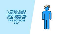 Boris Johnson’s 32 Year Journey to Prime Minister - TLDR News. Instructional Video