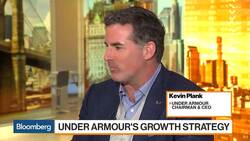 Under Armour CEO Has 'Great Confidence' in Direction of Company News Clip