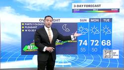 Sunny and breezy Sunday on Long Island Instructional Video