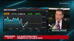 New Home Construction Rises to Highest Level Since 2006 News Clip