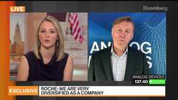 Analog Devices CEO Sees 2021 as Growth Year for Chip Industry News Clip