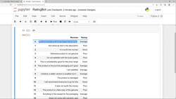 Python In Practice - 15 Projects to Master Python - Reviews and Ratings Data to Create the Model Instructional Video