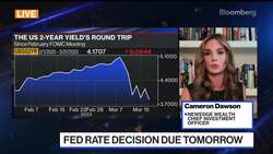 Bond Market Betting on Rapid Rate Cuts: Newedge's Dawson News Clip