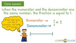 Understanding the Multiplicative Identity Property Instructional Video