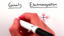 Do We Expand With The Universe Instructional Video