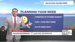 STORM WATCH: Scattered strong storms with winds, heavy downpours on Sunday for Long Island News Clip