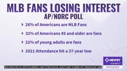 Batter Up! MLB Opening Day Is Here News Clip