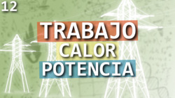 Trabajo, calor y potencia Instructional Video