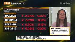 Franklin Templeton's Strand on US Markets News Clip